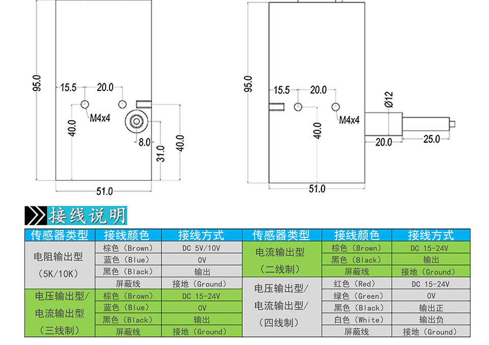 WS拉繩位移傳感器彩頁_03.jpg