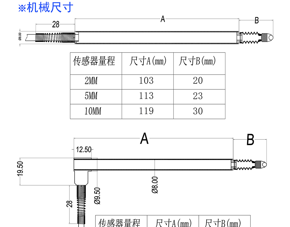 米蘭特F系列筆式LVDT位移傳感器彩頁(yè)_04.jpg 米蘭特F系列筆式LVDT位移傳感器彩頁(yè)_04.jpg
