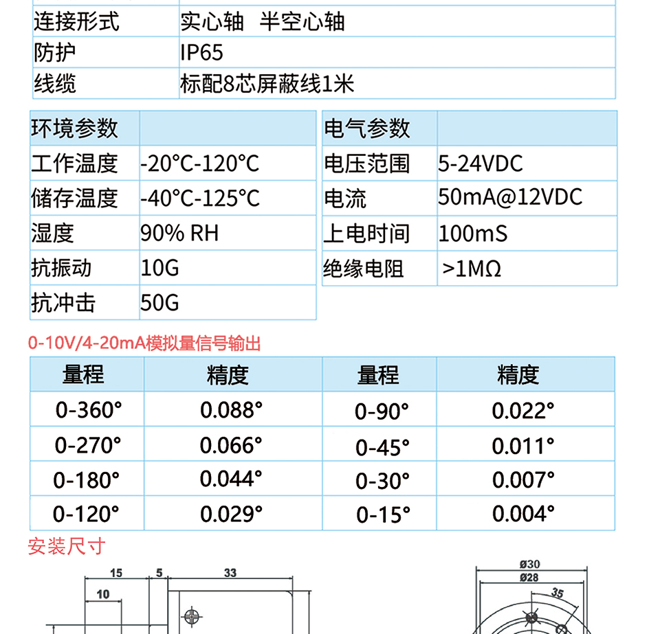 米蘭特磁敏角度傳感器資料_02.jpg
