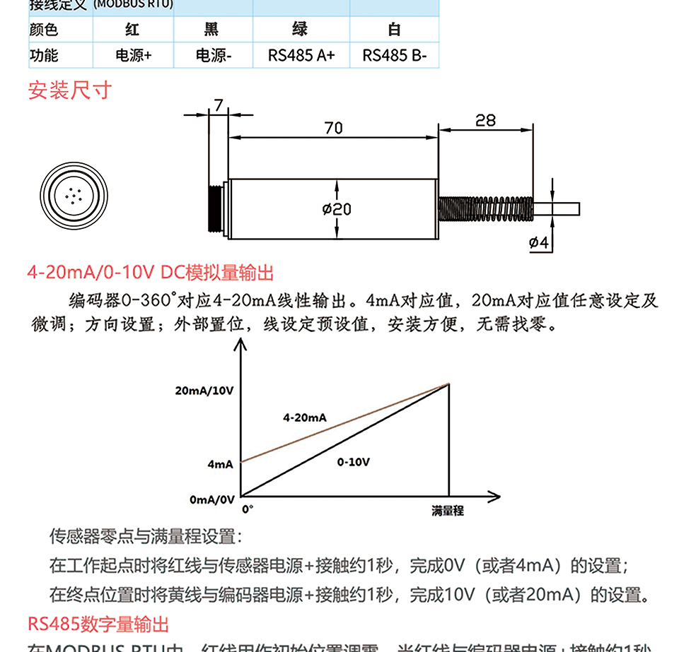 米蘭特磁敏角度傳感器資料_04.jpg